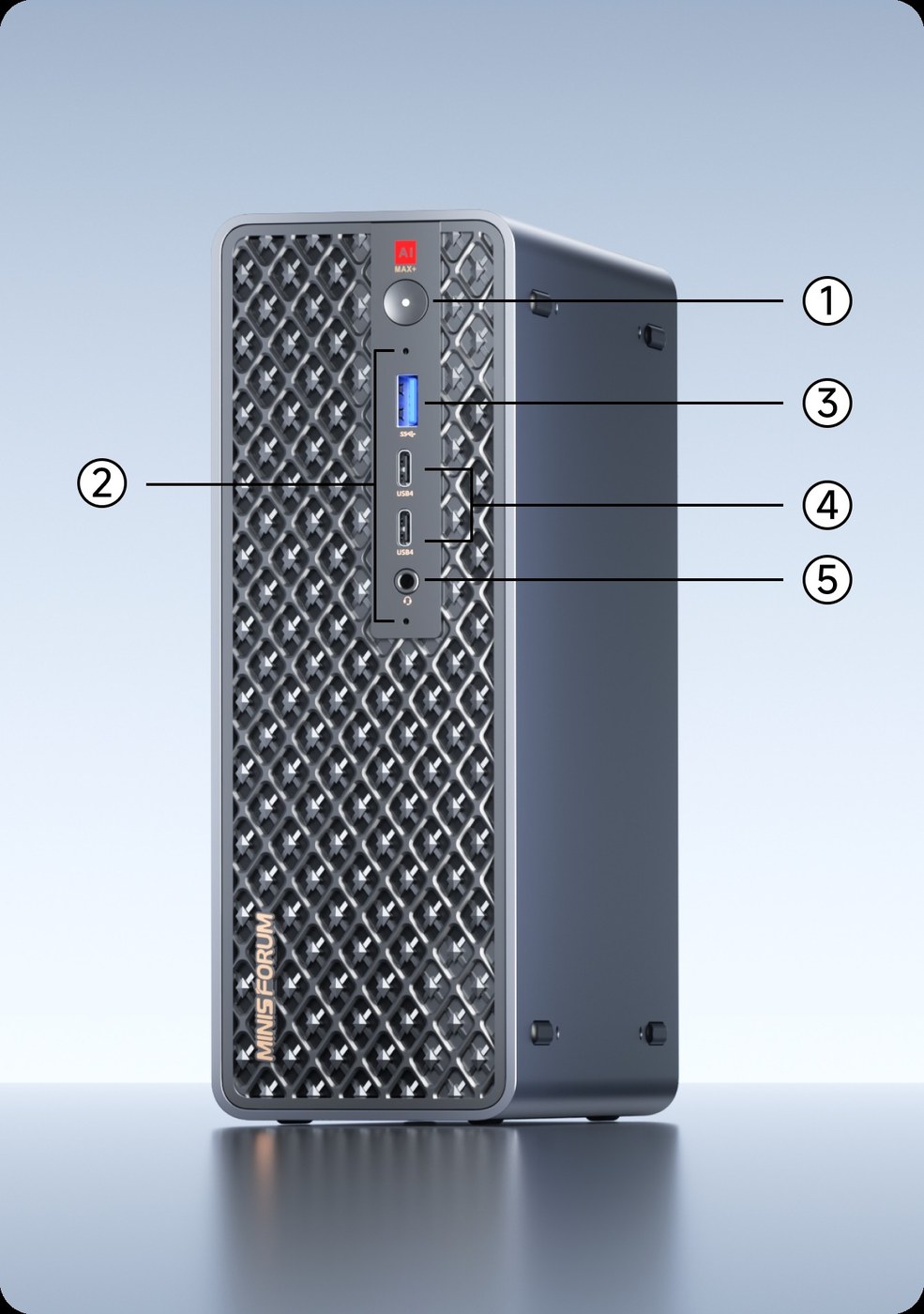Front-I/O des Minisforum MS-S1 MAX mit nummerierten Anschl&uuml;ssen: Power-Taster, USB 3.2, zwei USB4 und Audio-Kombibuchse