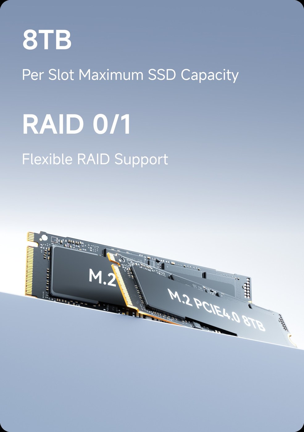 Herstellergrafik der M.2-SSD-Slots mit Angaben zu 8 TB Kapazit&auml;t und RAID 0/1