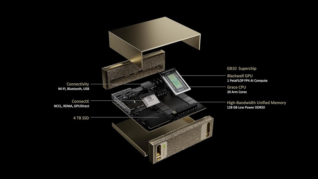 Explosionsgrafik des NVIDIA DGX Spark mit GB10 Superchip, 128 GB Unified Memory und ConnectX